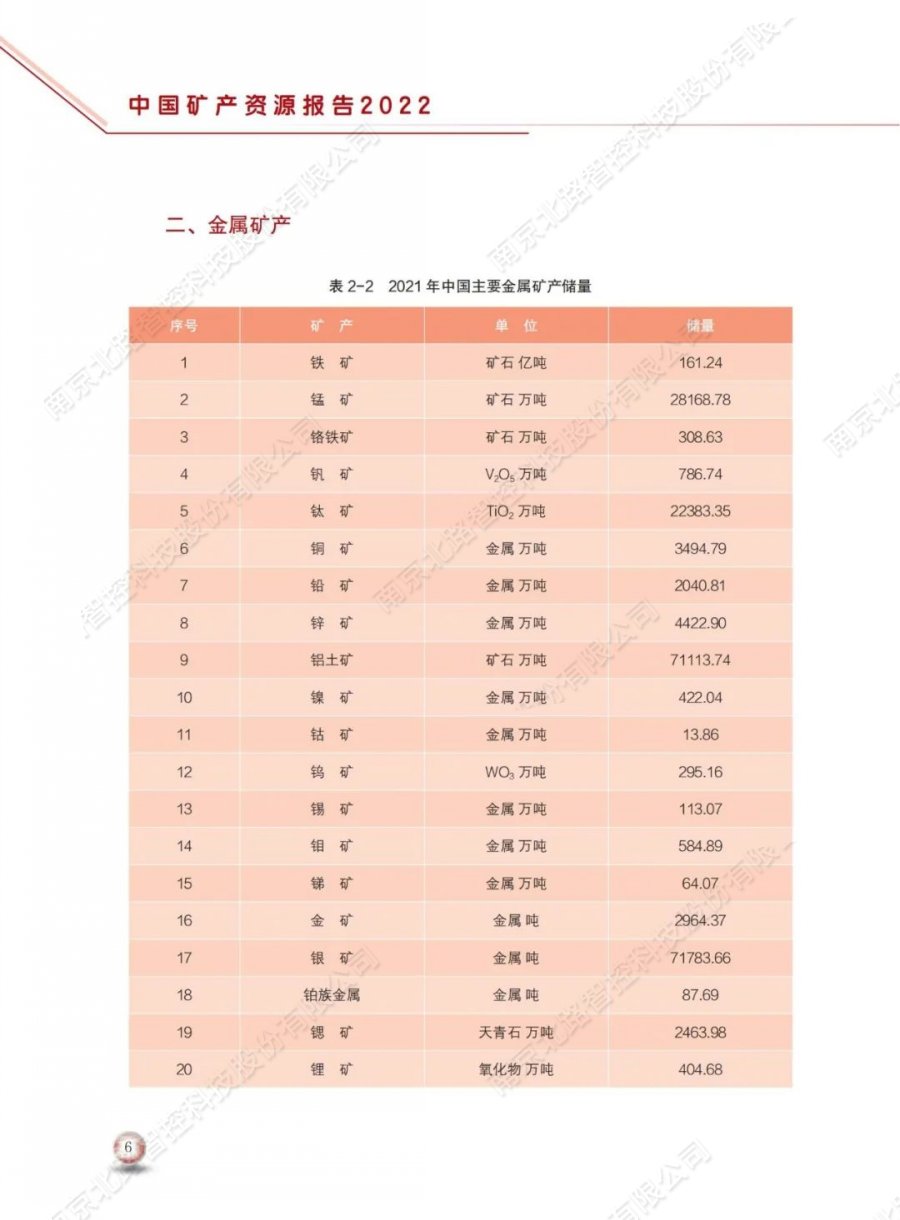 苏州美甲培训学校