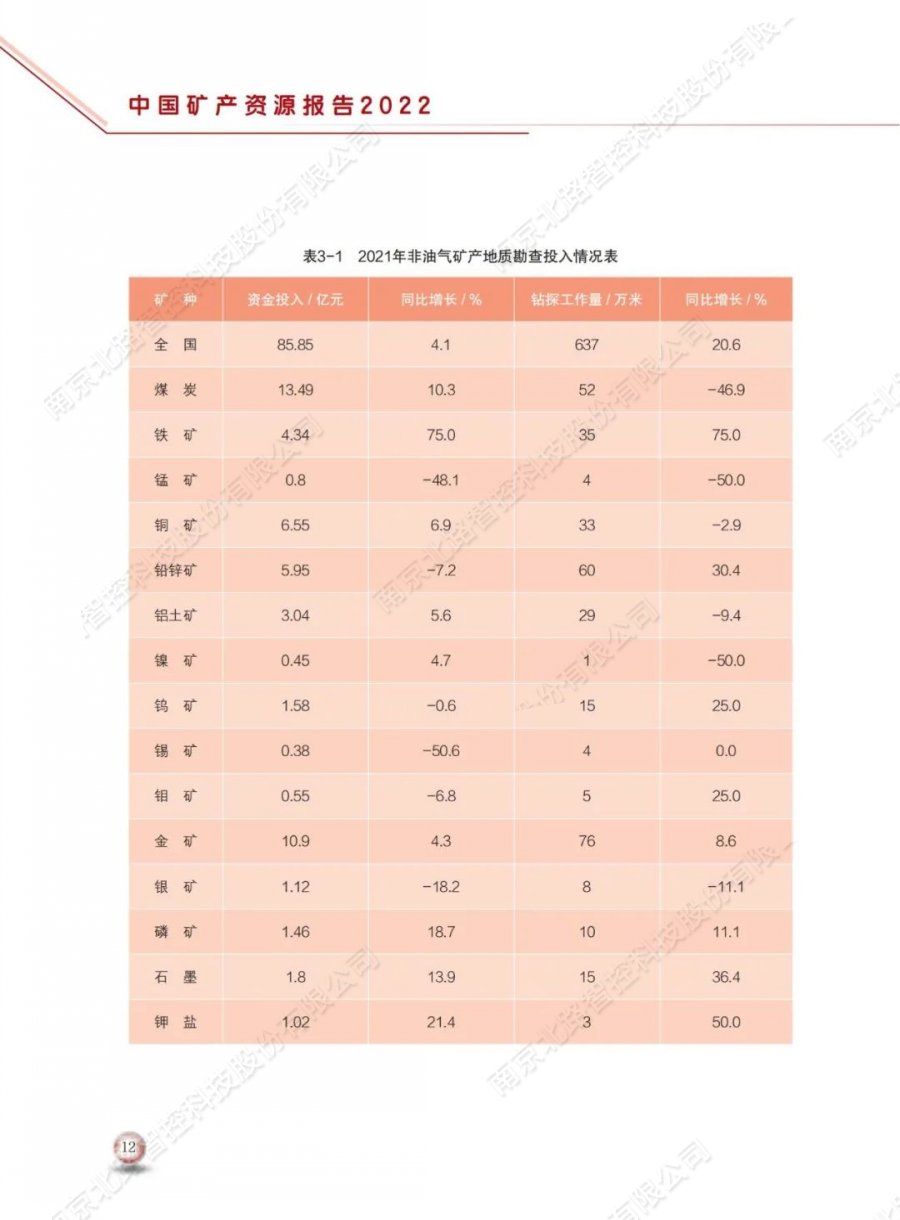 苏州美甲培训学校