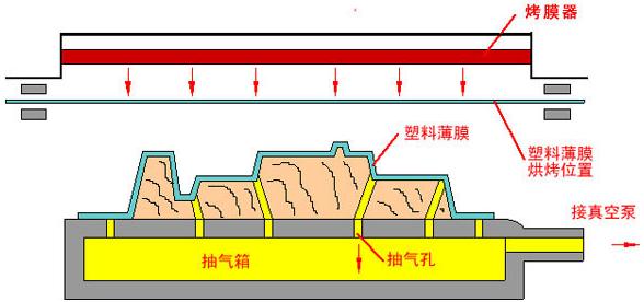 苏州美甲培训学校