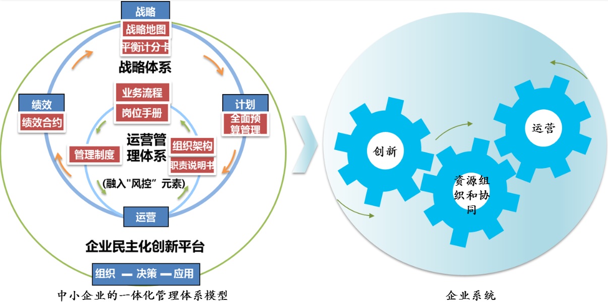 苏州美甲培训学校