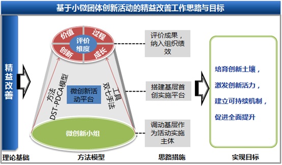 苏州美甲培训学校