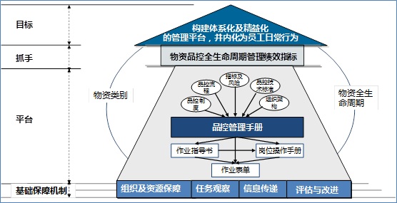 苏州美甲培训学校
