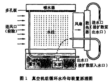 苏州美甲培训学校